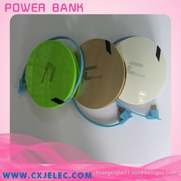 wholesale , best gift for lady-fashion portable power bank 3000mah